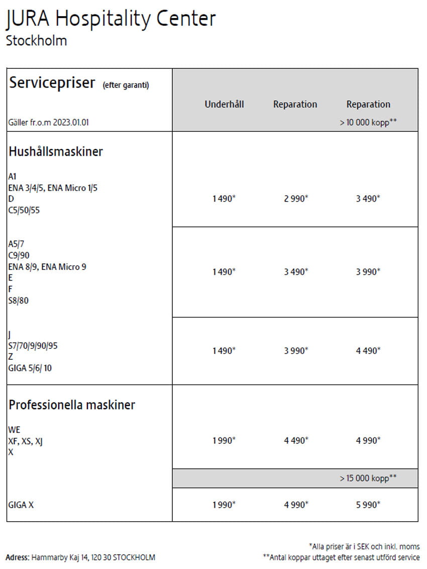 JURA premiumservice & Hotline JURA Sverige